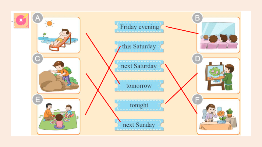 Module 2 Unit 4 Have a good time in Hainan Lesson 2 课件(共45张PPT)