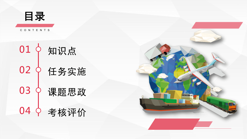 2.4 速卖通运费模板设置 课件(共56张PPT)- 《跨境电商物流》同步教学（重庆大学·2022）