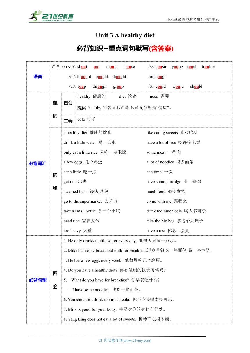 Unit 3 A healthy diet 必背知识+重点词句默写(含答案)