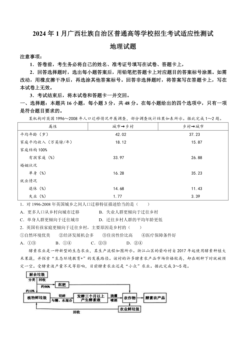 2024年1月广西壮族自治区普通高等学校招生考试适应性测试地理试题(无答案)