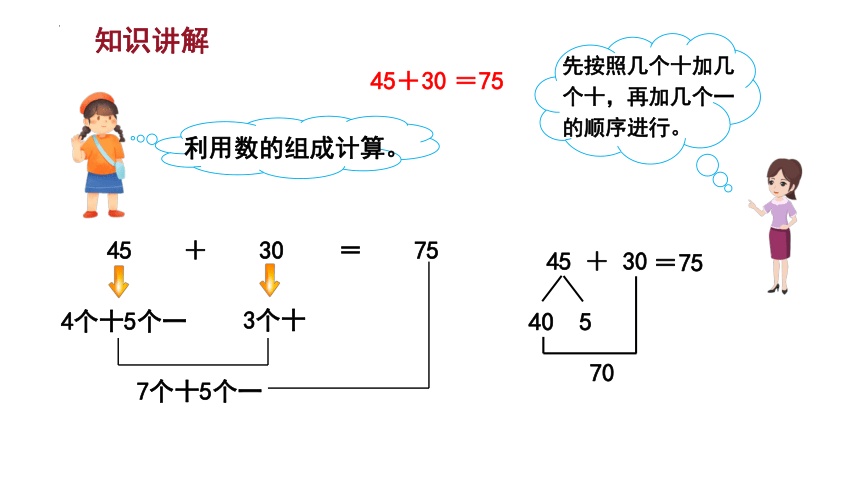 一年级下册数学苏教版4.2 两位数加整十数、一位数（不进位）课件(共19张PPT)