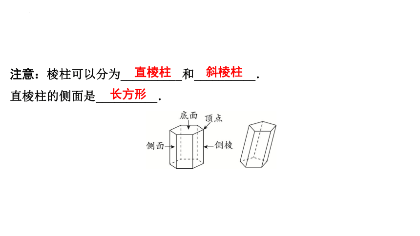 1.1 生活中的立体图形(第1课时)课件(共25张PPT) 2023-2024学年北师大版数学七年级上册