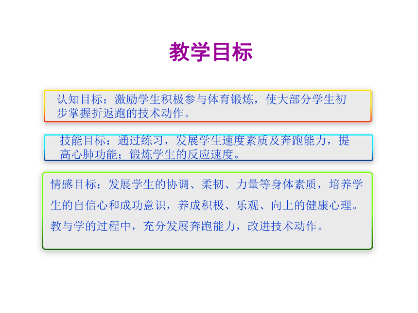 初中体育与健康 折返跑 课件 (共12张PPT)