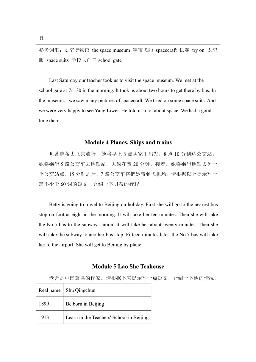 外研版英语八年级上册Module 1-12 主题写作范文背诵（含答案）