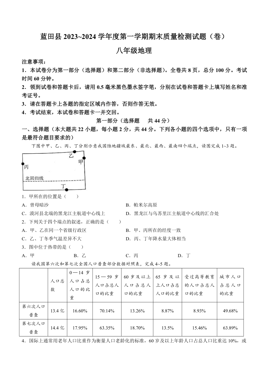 陕西省西安市蓝田县2023-2024学年八年级上学期期末质量检测地理试卷（含答案）