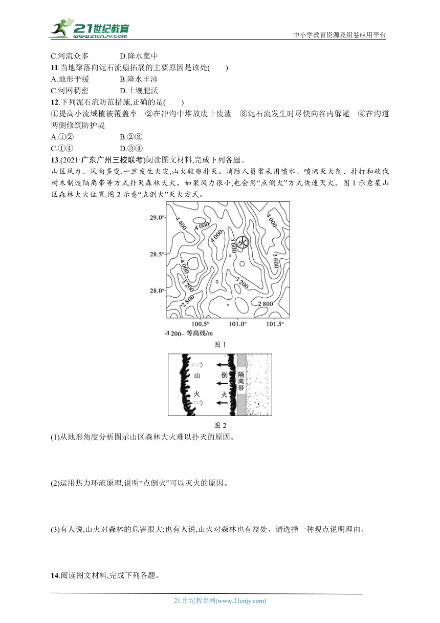 专题突破练(六)　自然灾害