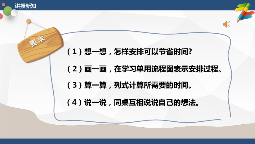 人教版四年级上册数学《优化——沏茶》（课件）(共16张PPT)