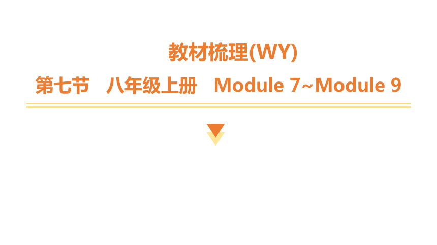 2024中考一轮复习（英语外研版）：教材梳理八年级上册   Module 7~Module 9课件（43张PPT)