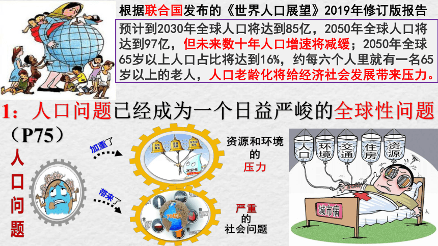 6.1 正视发展挑战 课件（17张PPT）