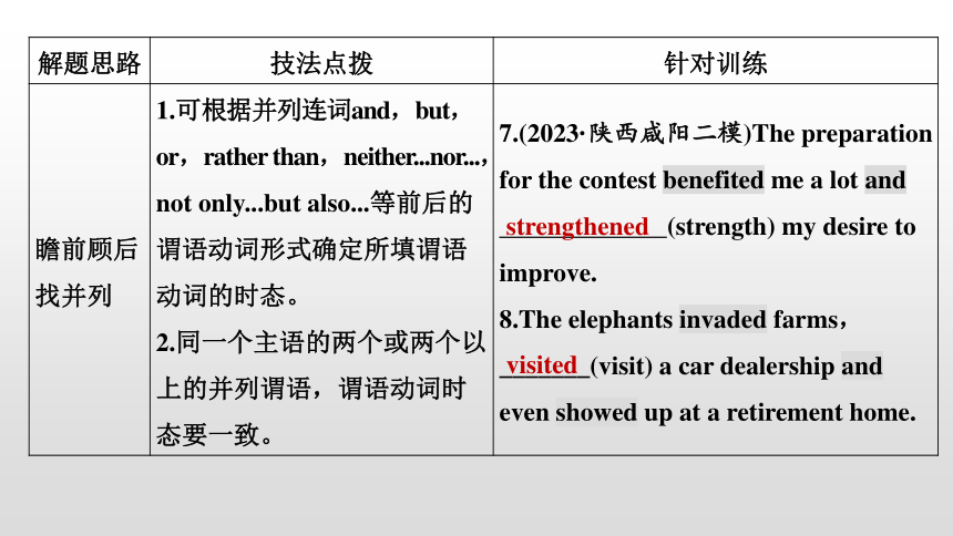 2024届高考英语二轮复习专题四 ：语法填空 第1讲　有提示词类——动词（共86张PPT）