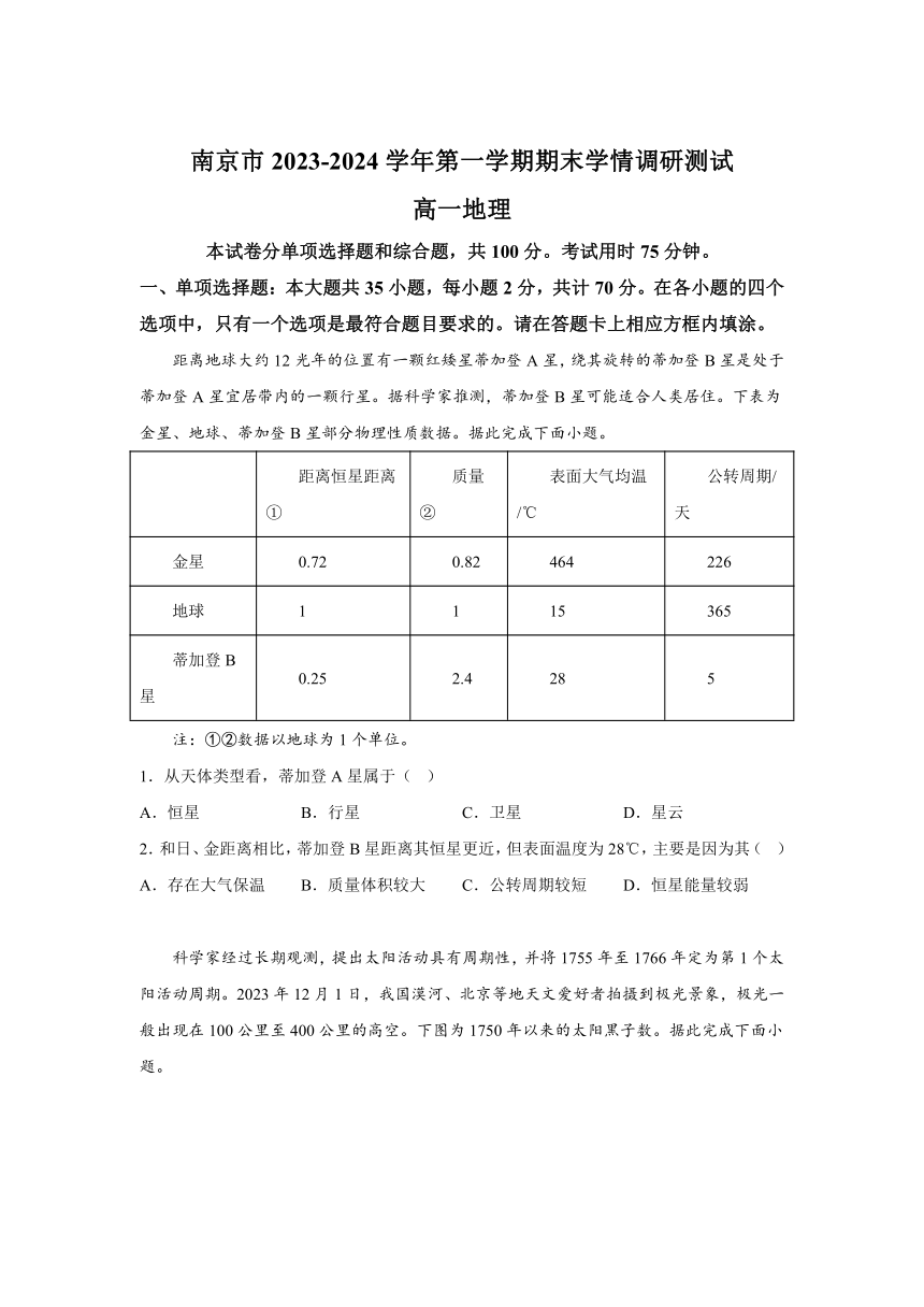 江苏省南京市2023-2024学年高一上学期期末学情调研测试地理试卷（含解析）