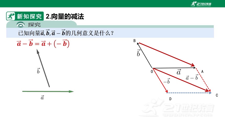 6.2.2向量的减法运算课件(共20张PPT)