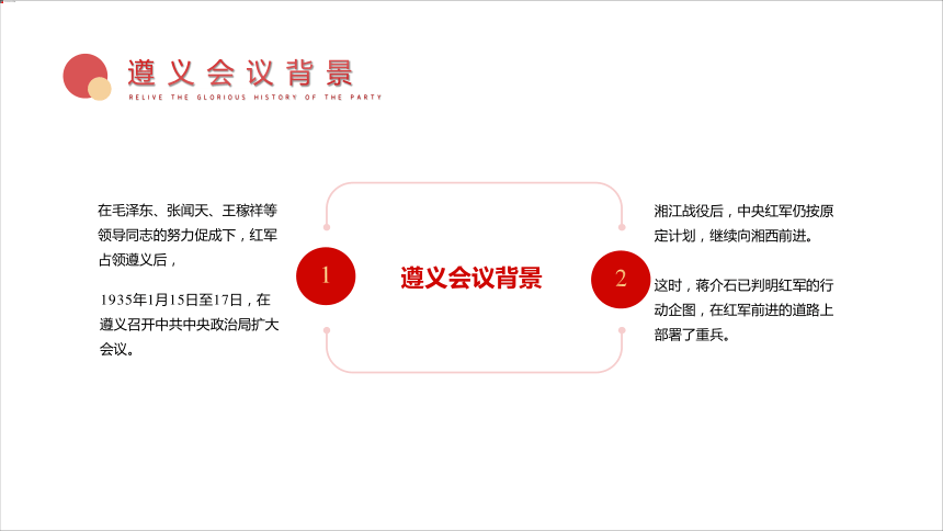 爱国主义教育主题班会-----遵义会议 伟大精神永流传 课件(共20张PPT)