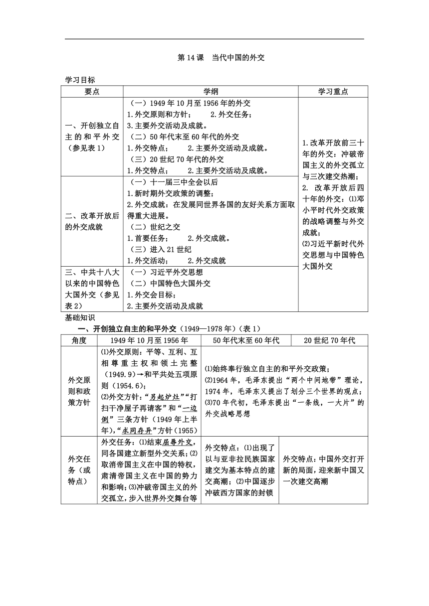 第14课 当代中国的外交 学案（含答案）-统编版（2019）历史高中选择性必修一