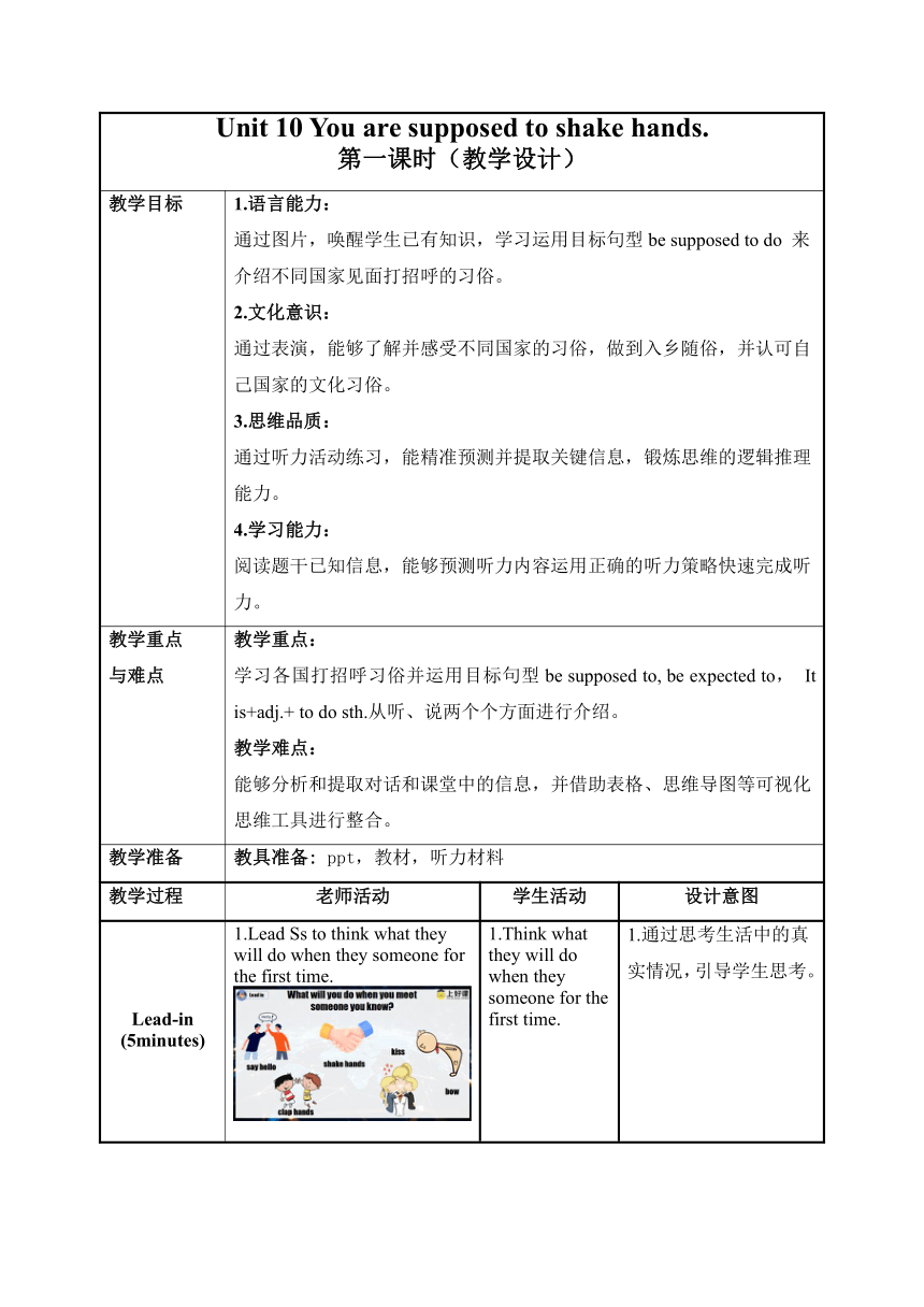 （新课标）Unit 10 You're supposed to shake hands SectionA1a-2d 表格式教学设计