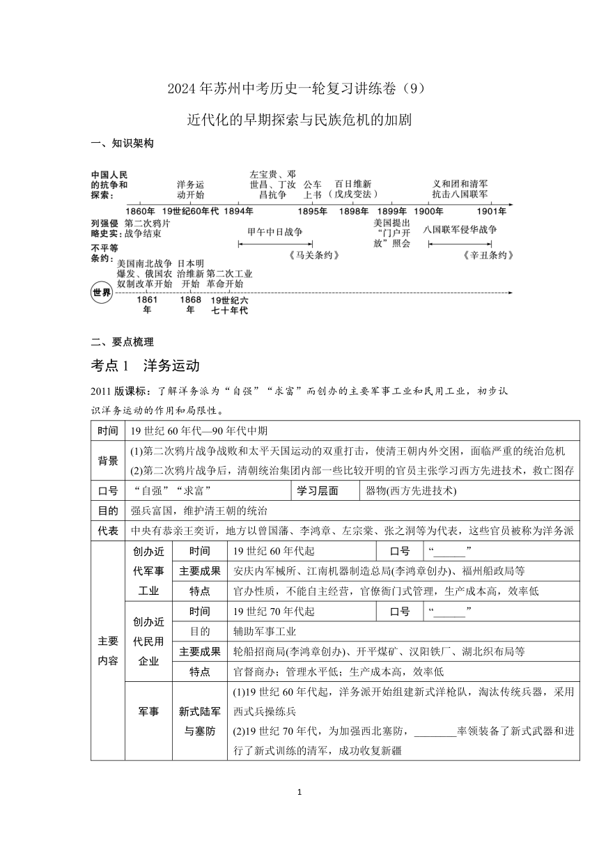 2024年苏州中考历史一轮复习讲练卷（9）近代化的早期探索与民族危机的加剧（含答案）