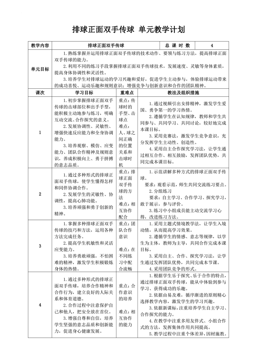 人教版初中体育七年级（水平四） 排球 正面双手传球 教学设计（表格式）