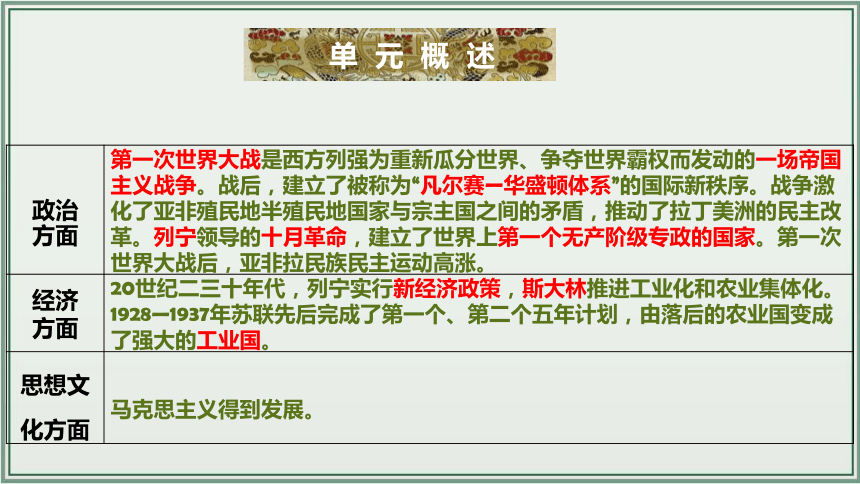 主题31：第一次世界大战和战后初期的世界【初中历史中考一轮复习课件  全国通用】统编版