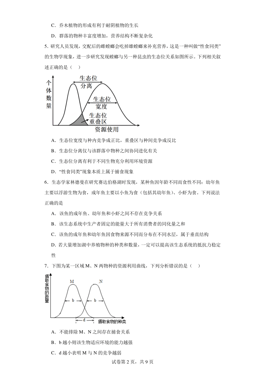 2.1群落的结构同步练习2023-2024学年高二上学期生物人教版选择性必修2（含解析）