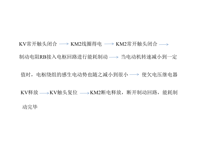 模块2  任务1.3制动控制电路的安装与检修 课件(共29张PPT)- 《电气控制线路安装与检修》同步教学（劳保版）