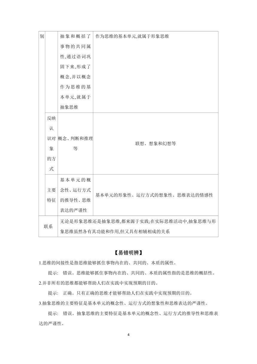 【核心素养目标】第一课 走进思维世界学案（含解析）   2024年高考政治部编版一轮复习选择性必修三