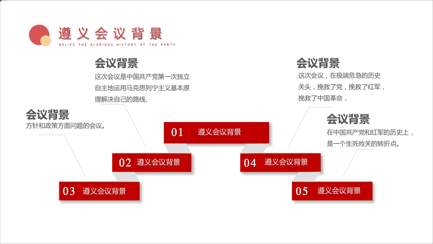 爱国主义教育主题班会-----遵义会议 伟大精神永流传 课件(共20张PPT)