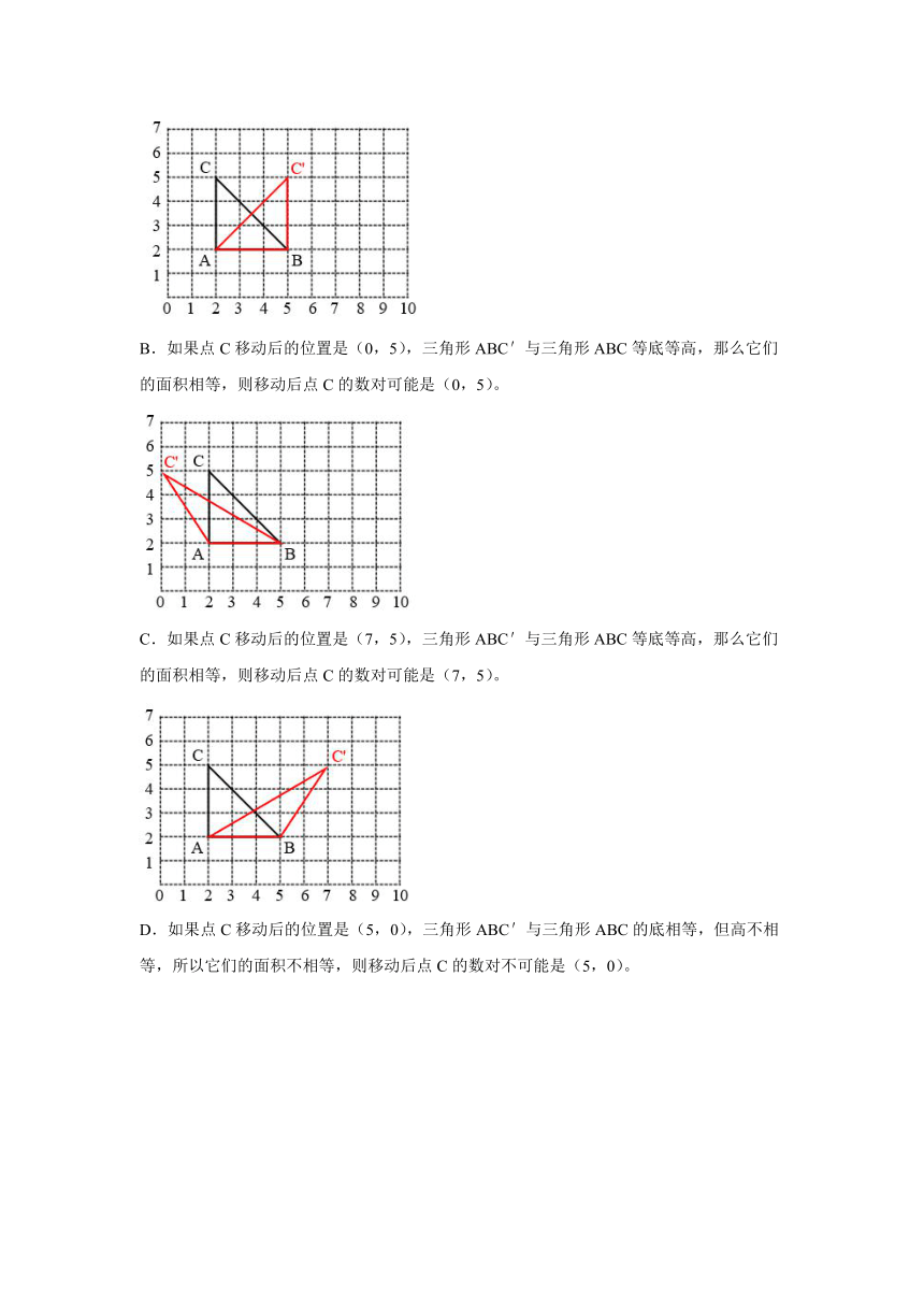 （开学考押题卷）2023-2024学年五年级下学期数学开学摸底考预测卷（人教版）（含解析）