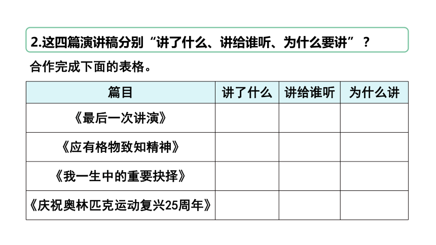 部编版语文八年级下册第四单元超级演说家单元教学设计课件(共75张PPT)