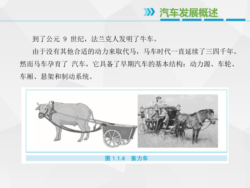 1.1汽车的起源与发展 课件(共16张PPT)-《汽车文化》同步教学（北京理工大学出版社）