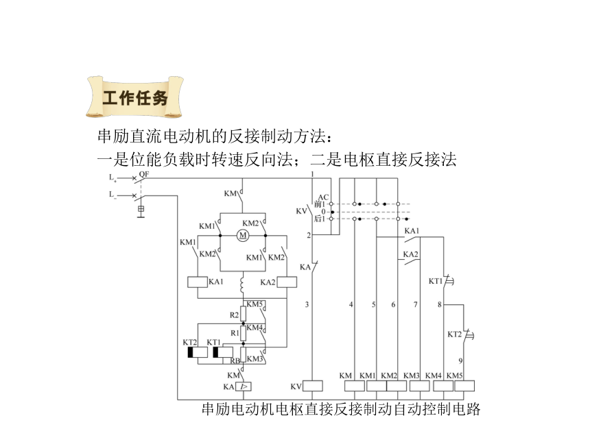 模块2  任务2.4 反接制动控制电路的安装 课件(共26张PPT)- 《电气控制线路安装与检修》同步教学（劳保版）