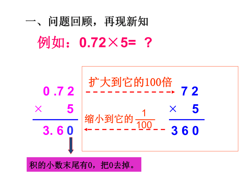 数学五年级上青岛版1.2 小数乘整数的练习课件（14张）