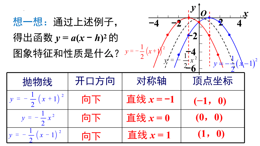 26 2 2 2 y a x h 2 2023 2024 26-2-2-2-y-a-x-h-2-2023-2024