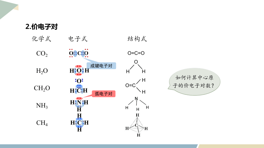 2.2 课时2 价电子对互斥理论 课件（共21页） 2023-2024学年高二化学鲁科版（2019）选择性必修2