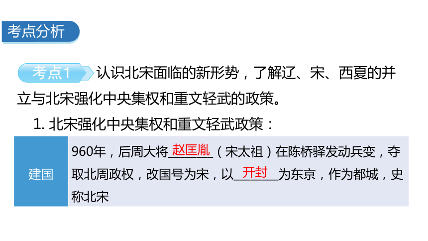 2024中考一轮复习：中国古代史：第六单元 辽宋夏金元时期：民族关系发展和社会变化课件（82张PPT)