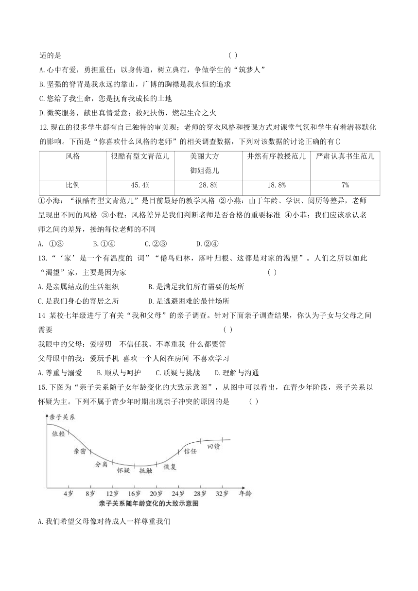 河北省承德市兴隆县2023-2024学年七年级上学期1月期末道德与法治试题(含答案）