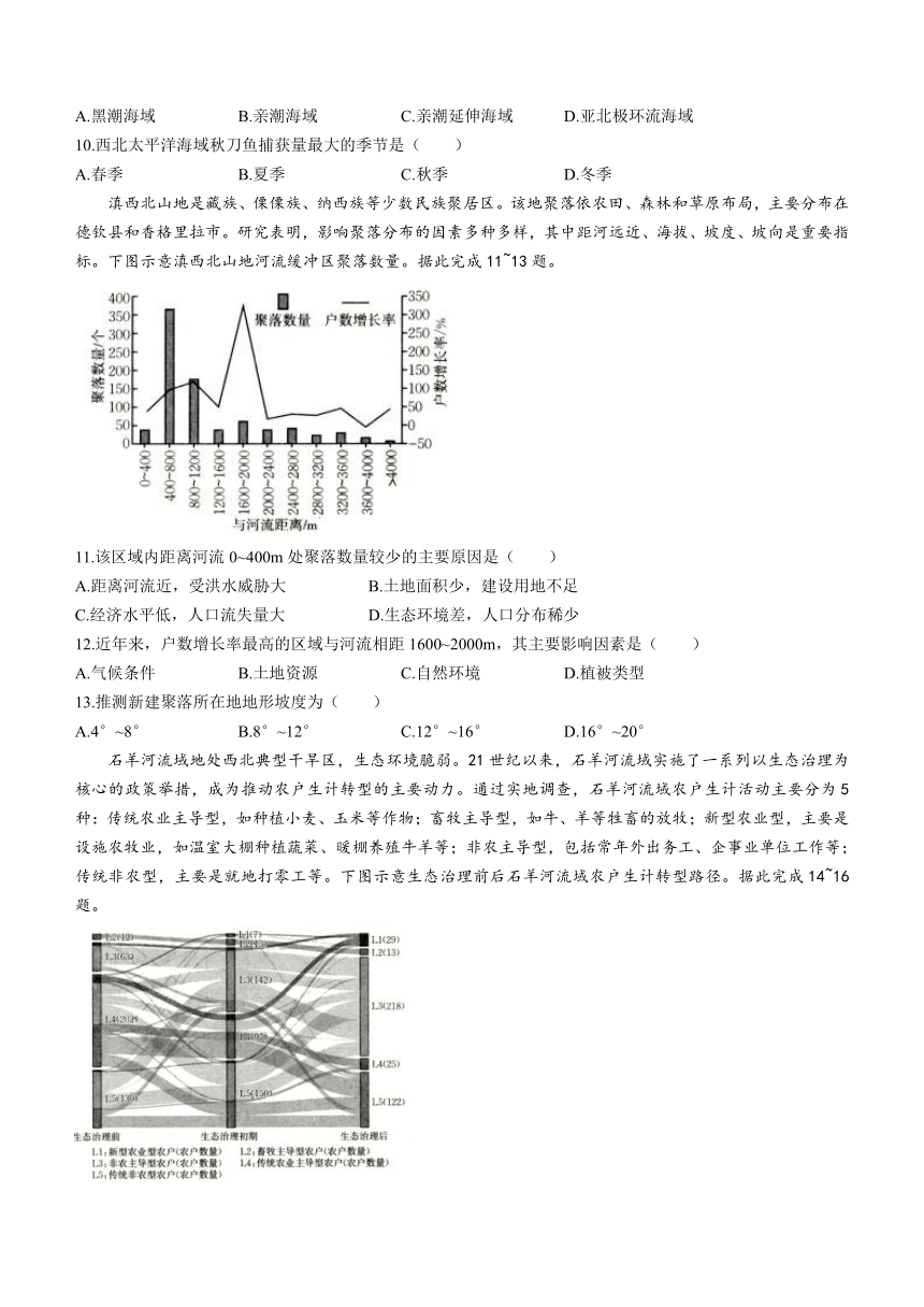 河南省新乡市2023-2024学年高二上学期1月期末测试地理试题（含答案）