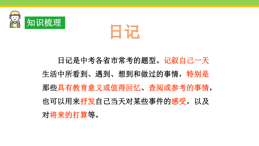 Unit 1 Where did you go on vacation?  Section B (3a~Self Check) 课件(共32张PPT)