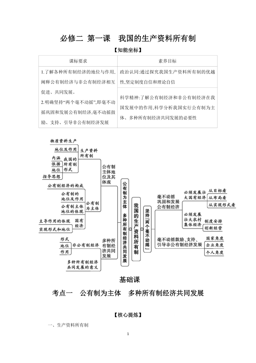 【核心素养目标】第一课 我国的生产资料所有制 学案（含习题答案）2024年高考政治部编版一轮复习必修二