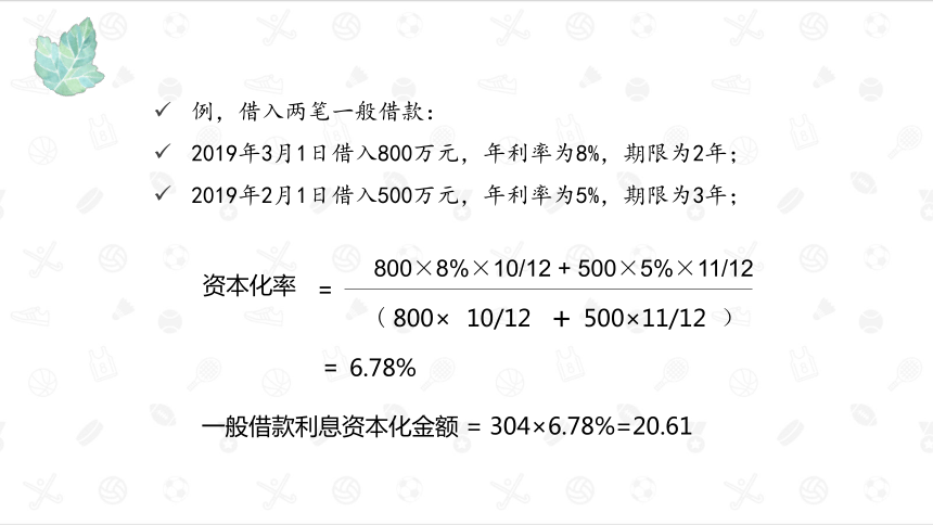 2.2计量借款费用 课件(共24张PPT)-《财务会计》同步教学（大连理工大学出版社）