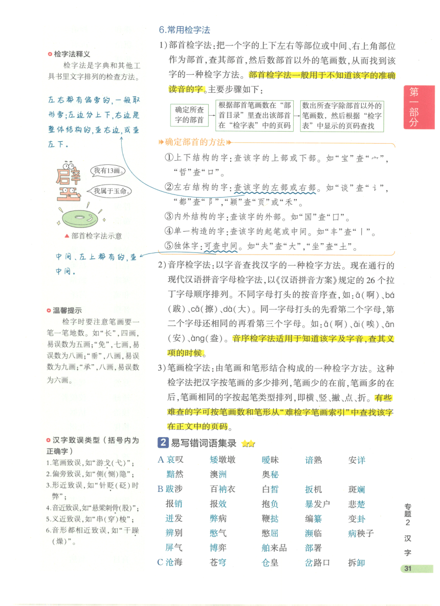 【知识清单】第1部分 基础知识积累与运用 专题2 汉字-2024中考语文总复习（pdf版）