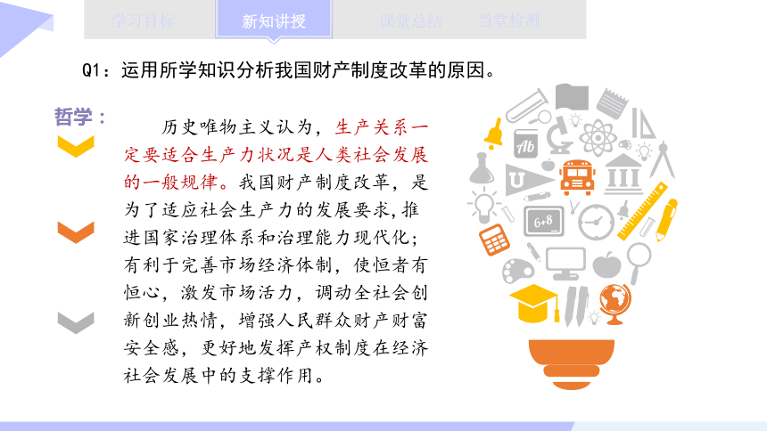 第一单元 综合探究 财产制度助力经济社会发展课件(共15张PPT+1个内嵌视频)-2023-2024学年高中政治统编版选择性必修二法律与生活