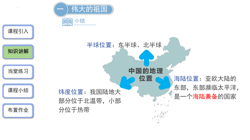 1.1  中国的疆域课件(共41张PPT)  初中地理湘教版  八年级上册