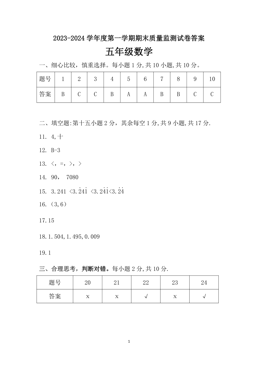 贵州省黔南布依族苗族自治州某县2023-2024学年五年级上学期期末质量监测数学试卷（PDF含答案）