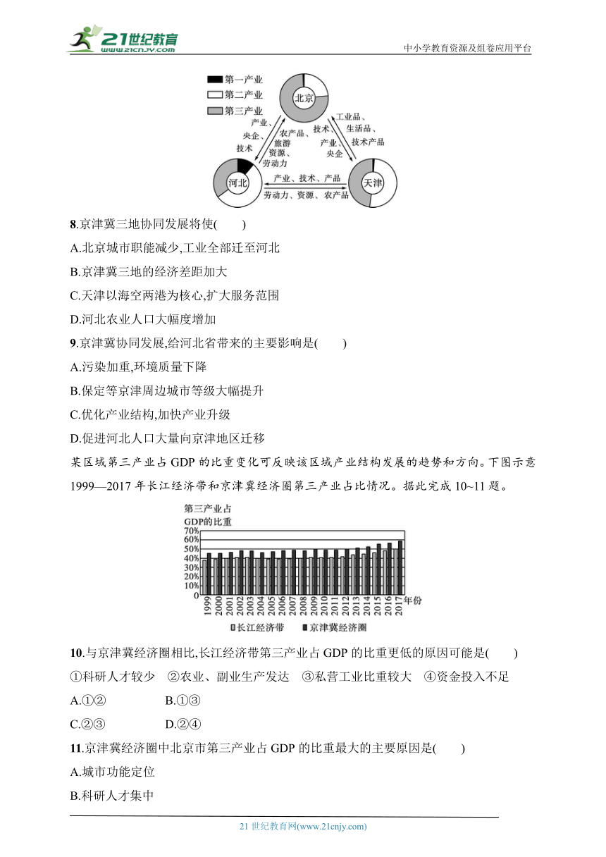 2024湘教版地理必修第二册练习题--第四章测评（含解析）