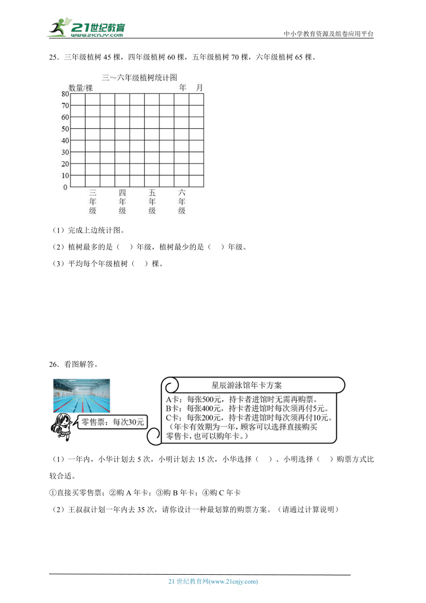 寒假综合自检卷-数学四年级上册苏教版（含解析）