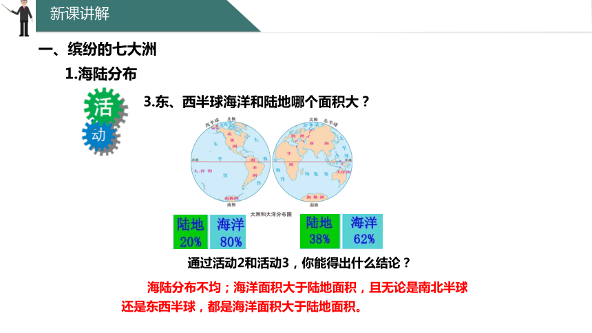 3.1 陆地与海洋的分布 课件(共25张PPT) 粤教版七年级上册地理