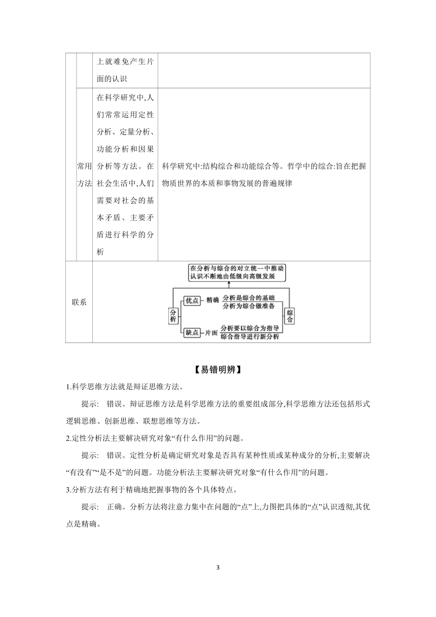 【核心素养目标 】第八课 把握辩证分合学案（含解析）2024年高考政治部编版一轮复习 选择性必修三