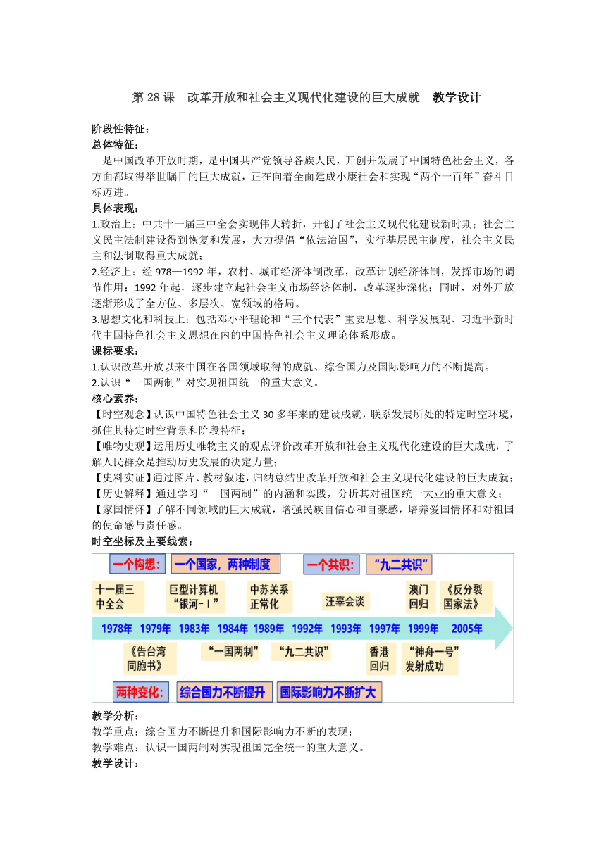 第28课 改革开放和社会主义现代化建设的巨大成就  教学设计--2023-2024学年高一上学期统编版（2019）必修中外历史纲要上