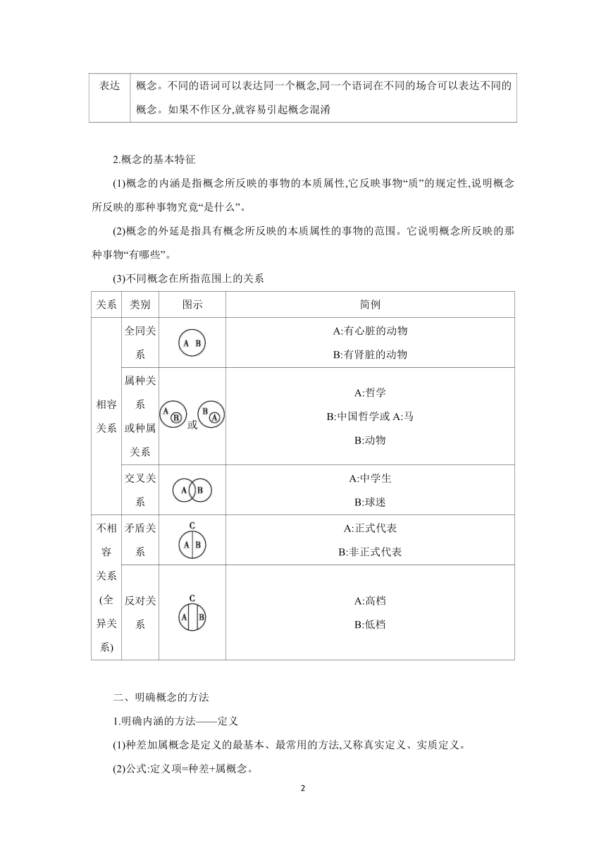 【核心素养目标】第四课 准确把握概念学案(含解析）   2024年高考政治部编版一轮复习选择性必修三