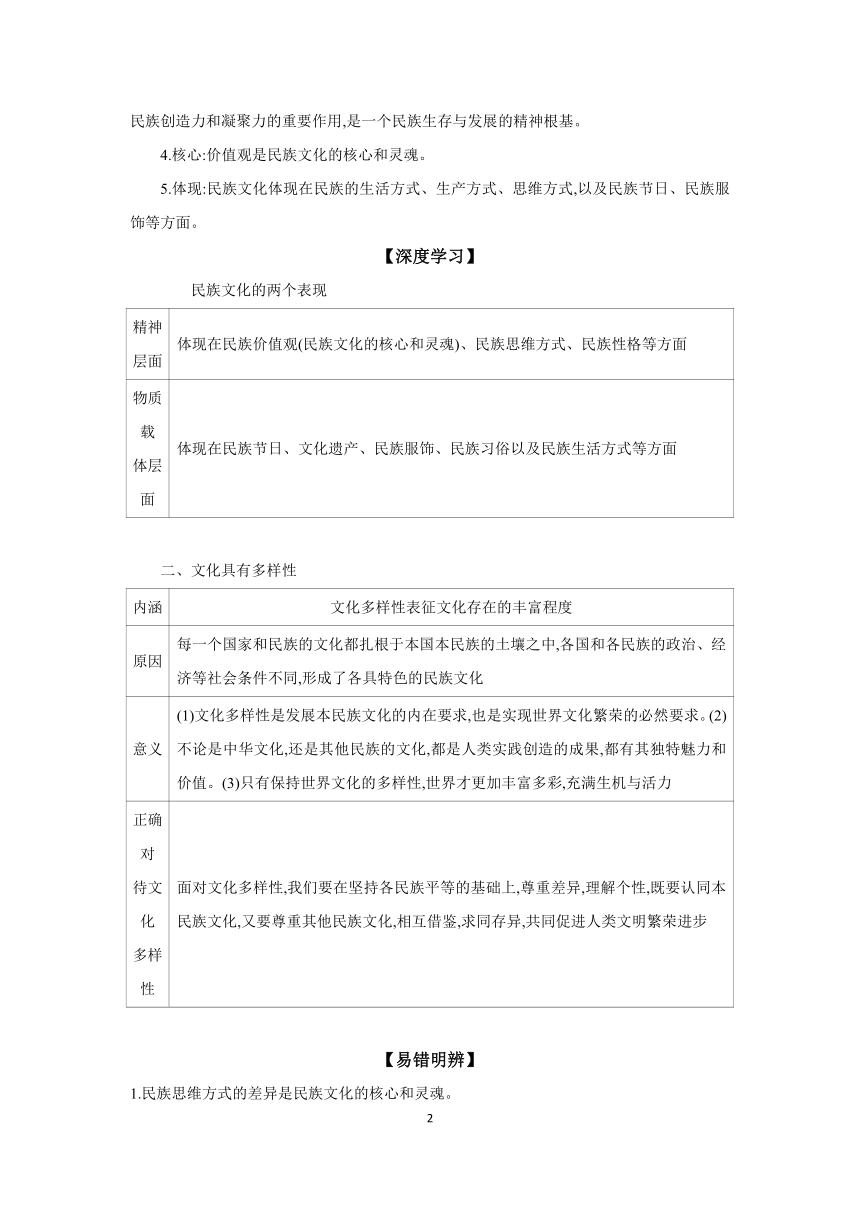 【核心素养目标】第八课 学习借鉴外来文化的有益成果 学案（含解析）2024年高考政治部编版一轮复习 必修四